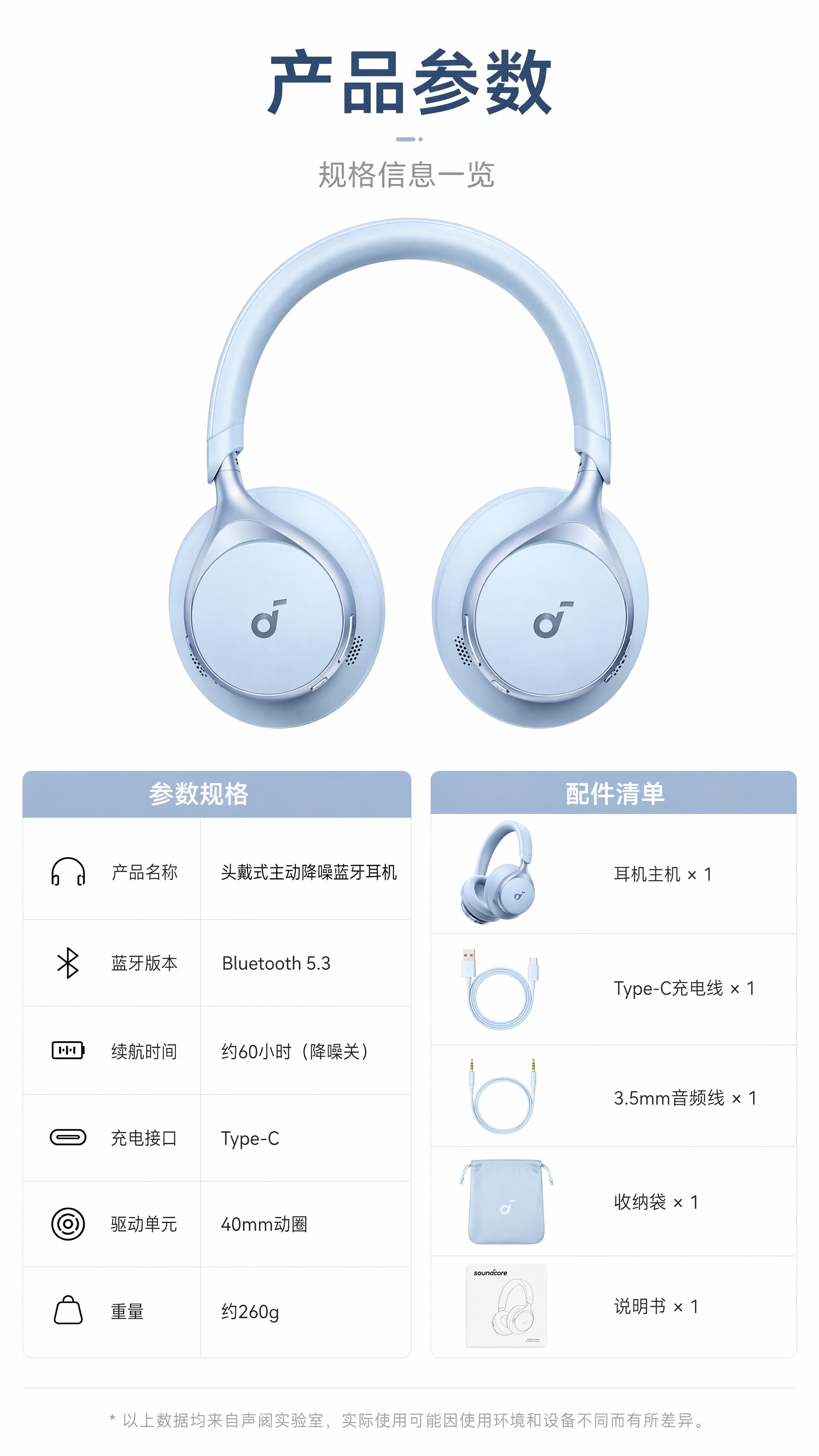 [第8屏] 详情页产品信息-参数规格与配件清单（收尾屏）。本屏… - 图片创意预览