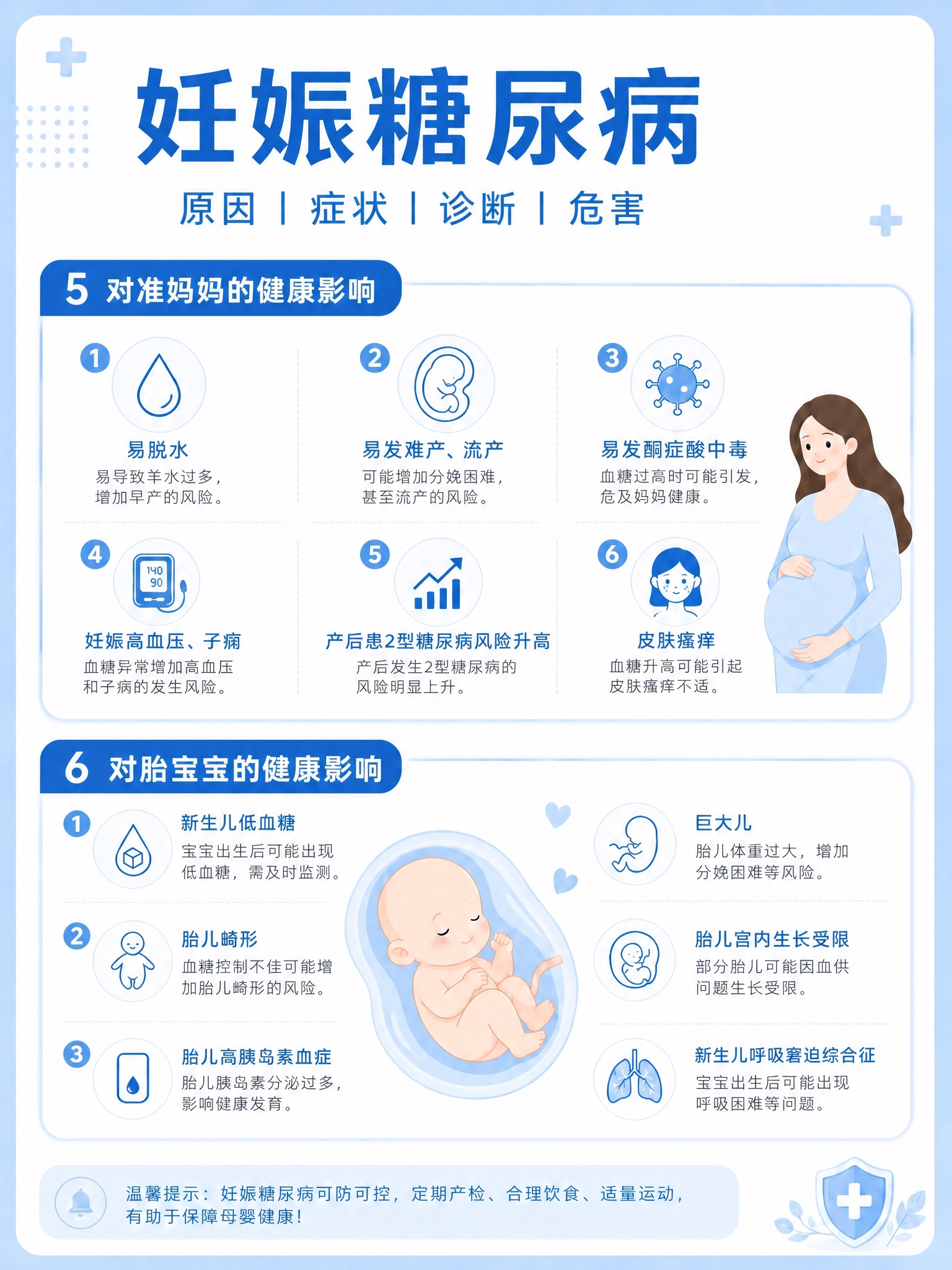 删除右上角的'孕妈收藏'蓝色标签及星星图标，删除顶部导航栏中的… - 图片创意预览