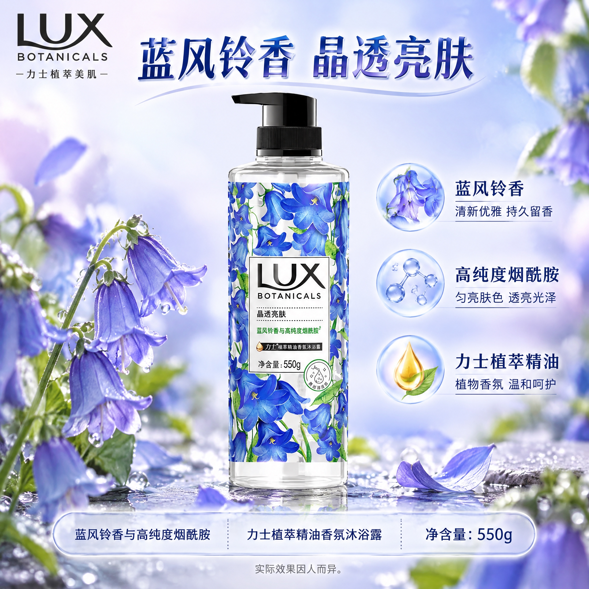 电商单品介绍图，1:1正方形，LUX BOTANICALS蓝风… - 图片创意预览