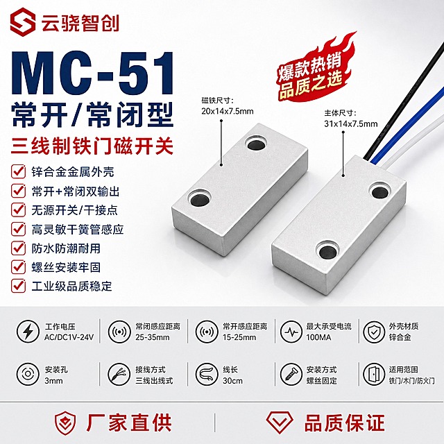 [单张主图] MC-51常开/常闭型有线铁门磁开关，爆款促销感路线，同时承担点击、理解、信任、转化四个任务。产品名称文字优先凸显，产品外观严格保持原图不变，报警行业专业配色，排版克制高级，空白位置用产品优势文字填充，不留空白。
[画面主体] 画面中心偏右展示两款MC-51铁门磁开关产品（左侧磁铁端、右侧带黑白蓝三根引线的主体端），产品外观、结构、颜色、尺寸比例严格与输入原图一致，不得有任何变形扭曲。锌合金金属外壳的金属质感要真实体现，表面有细腻的磨砂金属纹理。产品呈45度斜视角摆放，主体占画面约45%，底部有自然柔和的接触阴影。产品旁保留关键尺寸标注：长31mm 宽14mm 高7.5mm 磁铁20x14x7.5mm，用细引线标注，清晰可读。
[构图版式] 采用左文右品标签参数型版式。左侧35%-40%区域放置主标题和卖点信息，右侧产品主体占50%-55%，底部通栏放置核心参数和服务信息，信息分区清晰，层级明确。左上角放置品牌LOGO。
[场景元素] 背景为柔和的浅灰白渐变棚拍背景，干净通透，有轻微产品投影体现立体感。左侧信息区用简洁的线条和图标辅助表达，不花哨。右侧产品周围空白处用产品优势短句填充。底部用一条浅灰色通栏承载参数信息。
[文案版式] 左上角：云骁智创红色LOGO（红色立体字+六边形图标，不扭曲变形）。左侧上部主标题：MC-51常开/常闭型（藏蓝色超大粗体字，最醒目，字号最大）。主标题下方副标题：三线制铁门磁开关（红色稍小字体）。副标题下方卖点列表，每行一个，配勾选图标：锌合金金属外壳 常开+常闭双输出 无源开关/干接点 高灵敏干簧管感应 防水防潮耐用 螺丝安装牢固 工业级品质稳定（藏蓝色字体，整齐排列）。右侧产品旁标注尺寸：主体31x14x7.5mm 磁铁20x14x7.5mm（深灰色小字，引线指向对应位置）。底部通栏参数：工作电压 AC/DC1V-24V 常闭感应距离 25-35mm 常开感应距离 15-25mm 最大承受电流 100MA 外壳材质 锌合金 安装孔 3mm 接线方式 三线出线式 线长 30cm 安装方式 螺丝固定 适用范围 铁门/木门/防火门（深灰色小字，分两排排列，填满底部空白）。右下角补充：厂家直供 品质保证（红色强调）。所有文字清晰可读，不遮挡产品主体。
[光影质感] 柔和棚拍光，主光从左上45度照射，锌合金金属表面有均匀的金属光泽和细腻磨砂纹理，黑白蓝三根引线自然散开，底部有自然柔和的接触阴影，整体干净通透，体现工业产品的精密质感和金属品质。
[配色字体] 背景浅灰白渐变，主标题藏蓝色粗黑体，辅助文字深灰色，强调色报警行业标准红色，字体全部为无衬线黑体，字重对比明确，主标题最大最粗，辅助文字缩小50%以上。整体色调克制高级，杜绝深色单一颜色和过于彩色的配色。
[比例分辨率] 1:1正方形，2K分辨率，文字清晰锐利，产品清晰不变形。
[负向提示词] 产品变形扭曲、颜色失真、文字模糊、杂乱背景、水印、淘宝天猫LOGO、深色压抑背景、过于鲜艳的彩色、产品结构错误、尺寸标注错乱、空白区域过多、金属质感失真、丰豪电器水印。