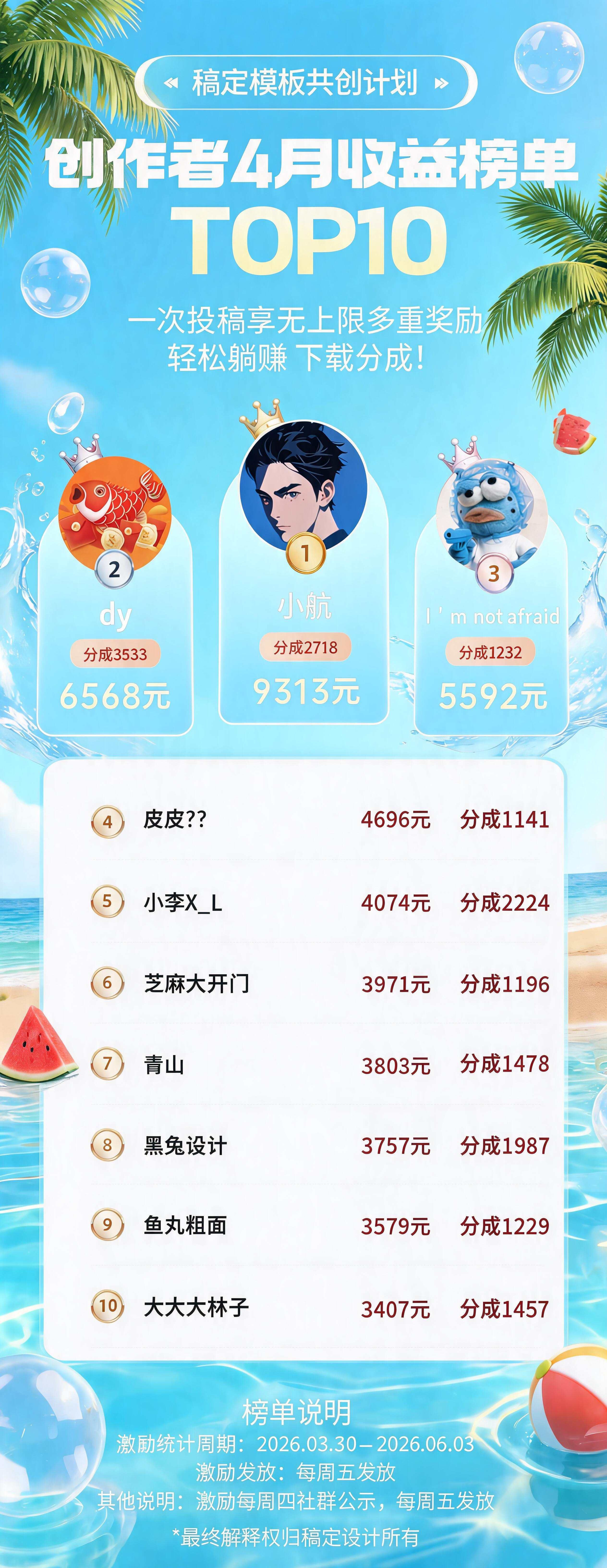 创意预览图