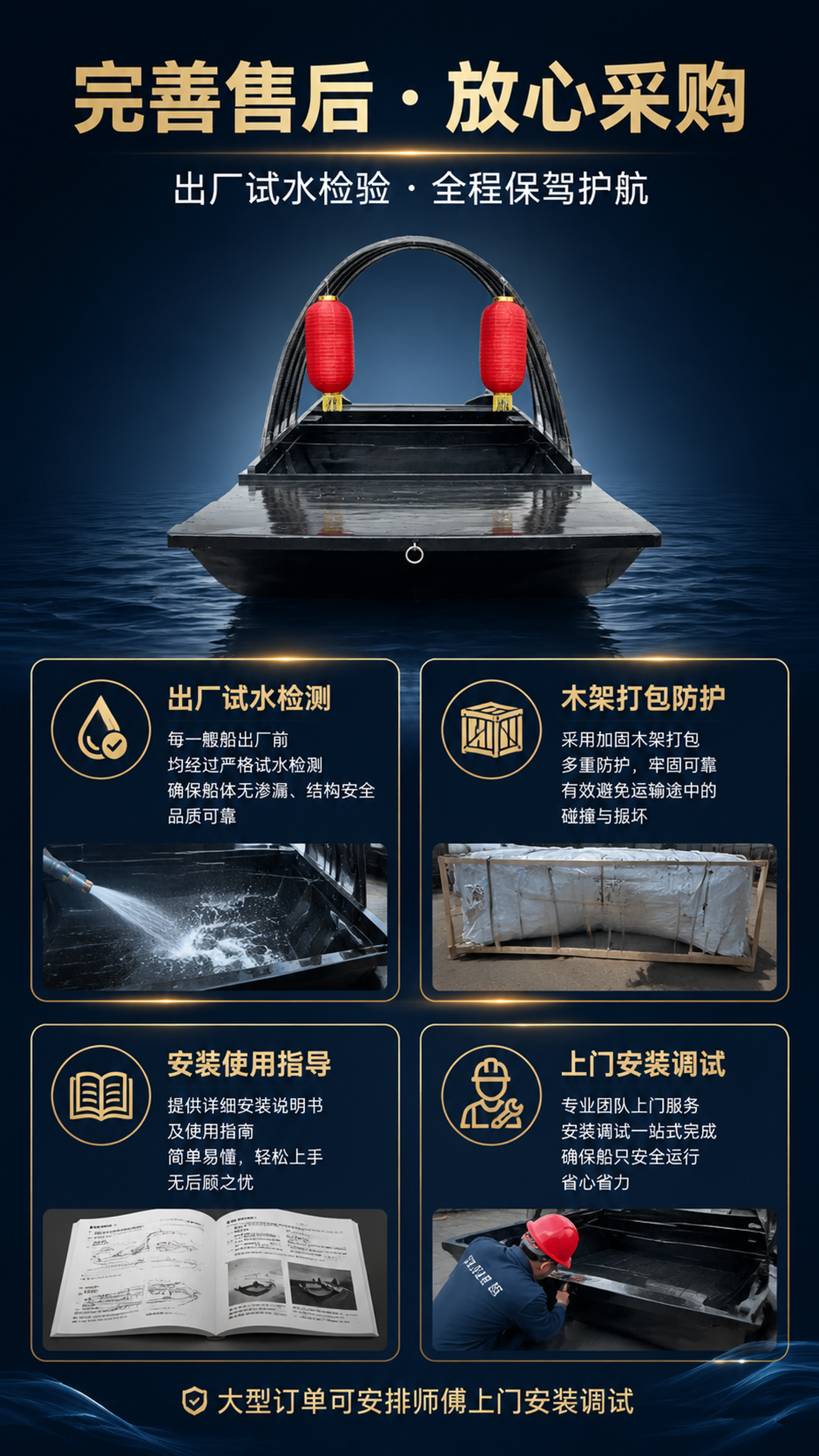 [第8屏] 详情页售后保障与信任背书-完善交付+试水检验+上门… - 图片创意预览