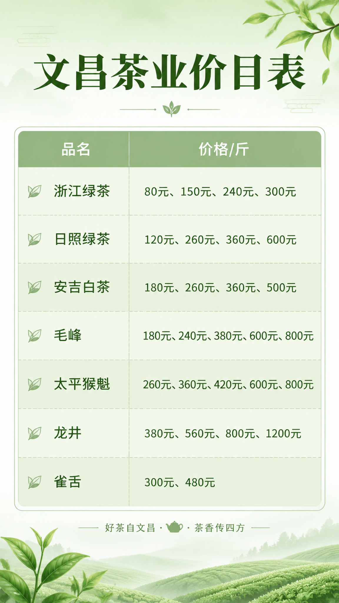 文昌茶业价目表，浅绿色清新简洁风格，竖版海报，顶部大标题为"文… - 图片创意预览