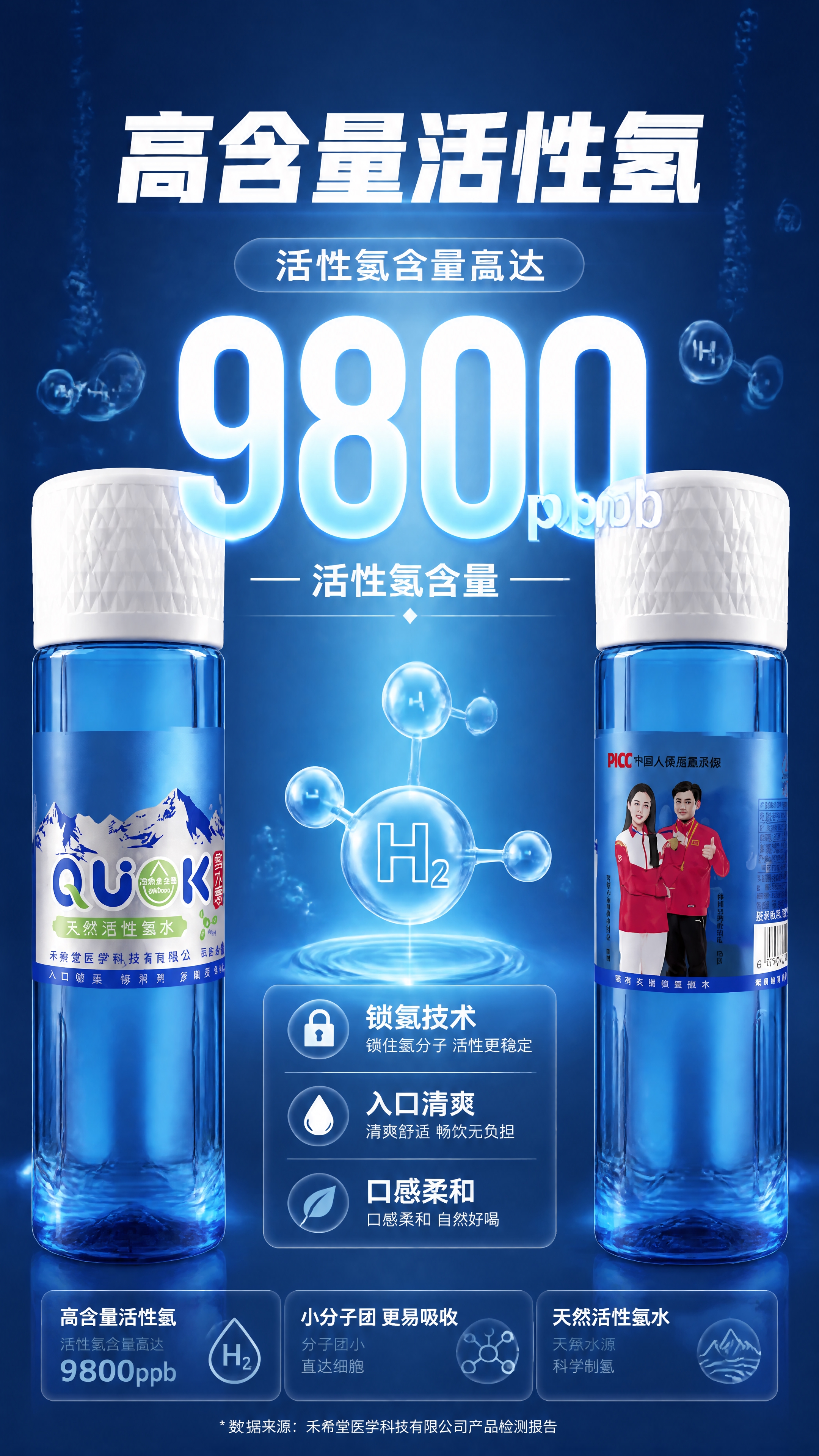 [商品] 使用【图3】禾露堂活性氢水双瓶装（正面+背面）；保留… - 图片创意预览