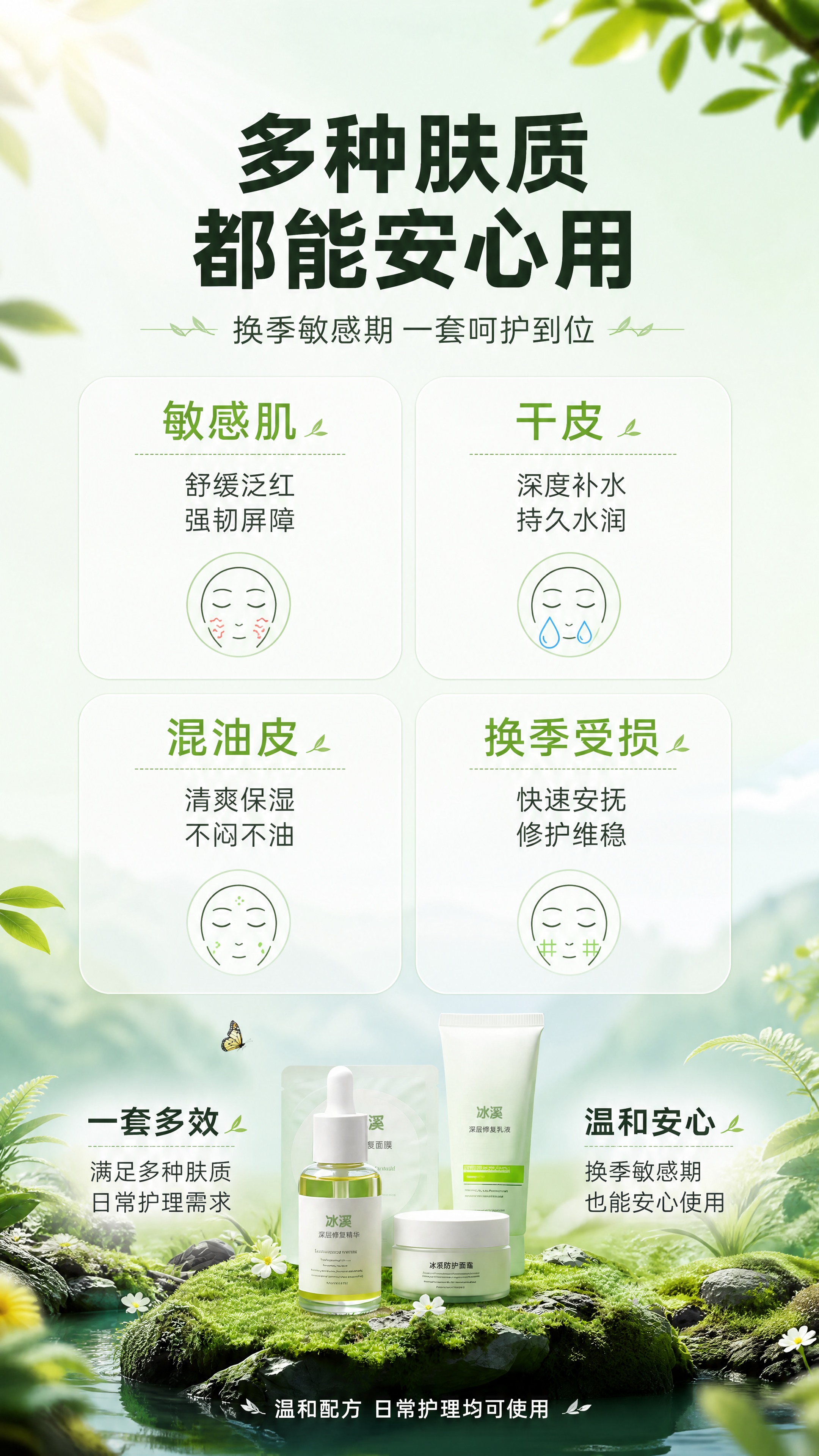 [商品] 使用【图1】中的冰溪护肤套装4款产品，缩小放置在页面… - 图片创意预览
