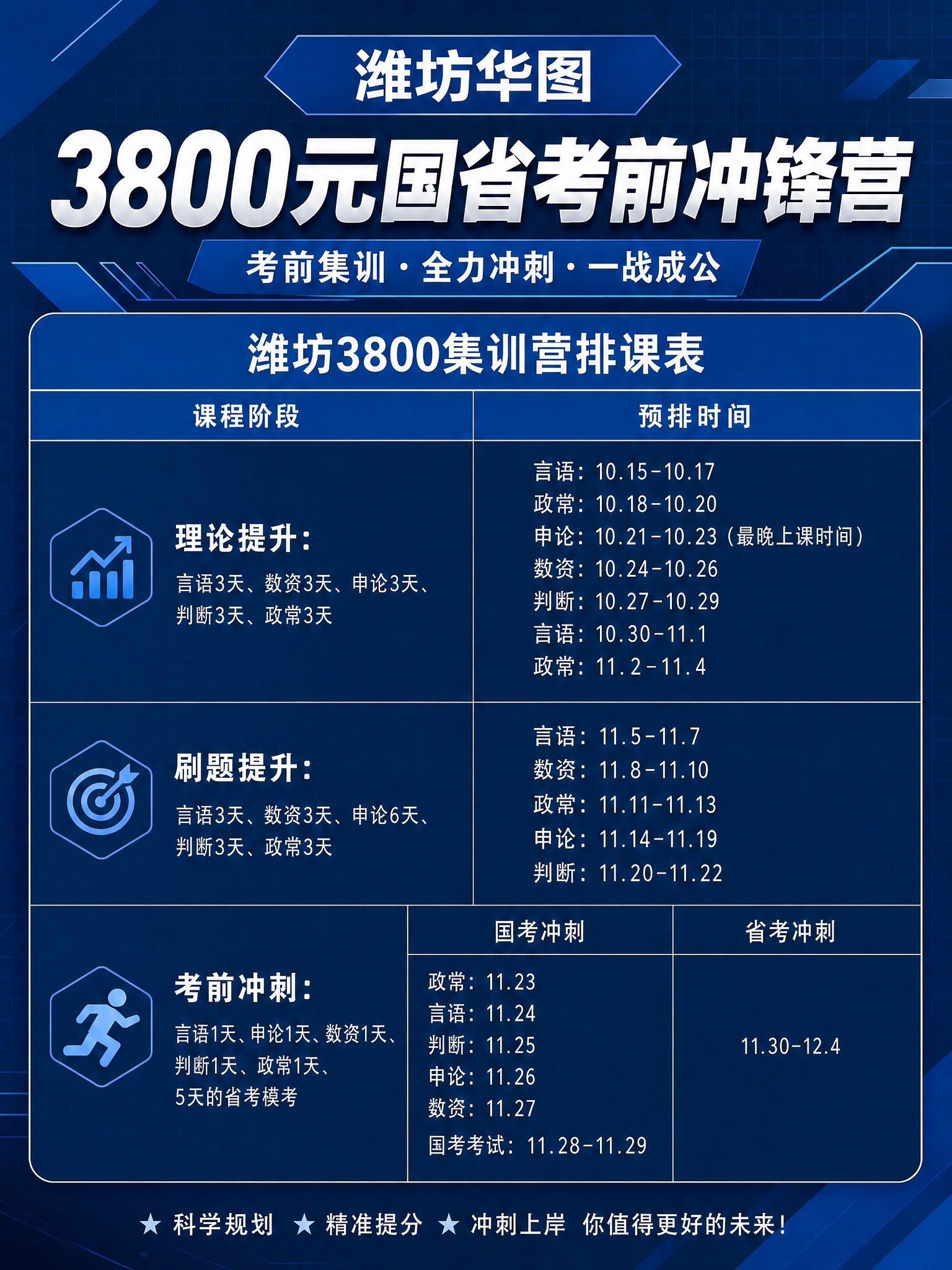移除图中两个"二维码占位"方块，国考冲刺列的二维码占位方块移除… - 图片创意预览