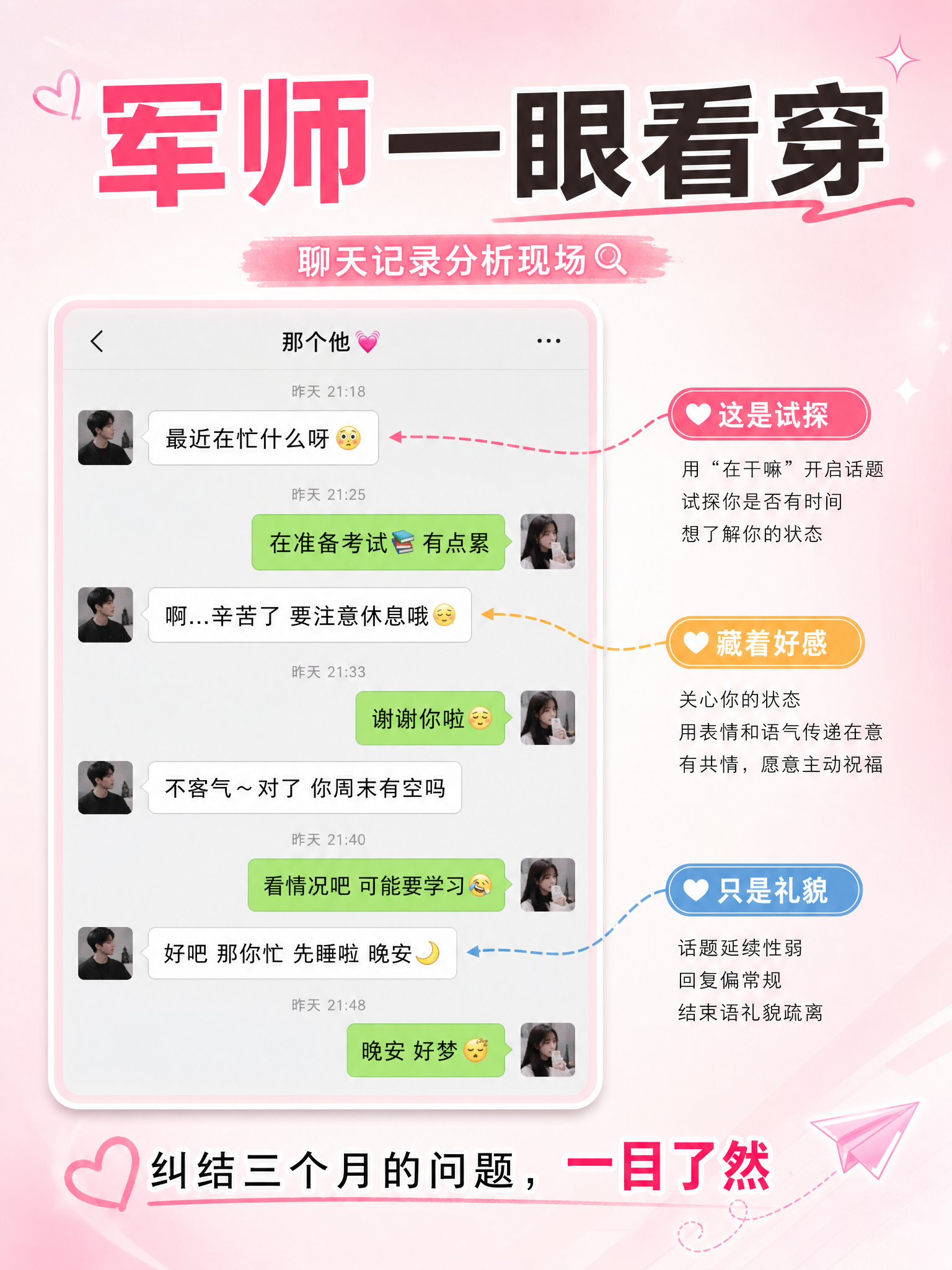 小红书风格图文内页，粉白系恋爱种草风，粉色渐变背景。画面展示聊… - 图片创意预览