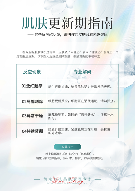 美业肌肤更新竖版海报预览效果