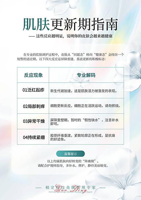 美业肌肤更新竖版海报