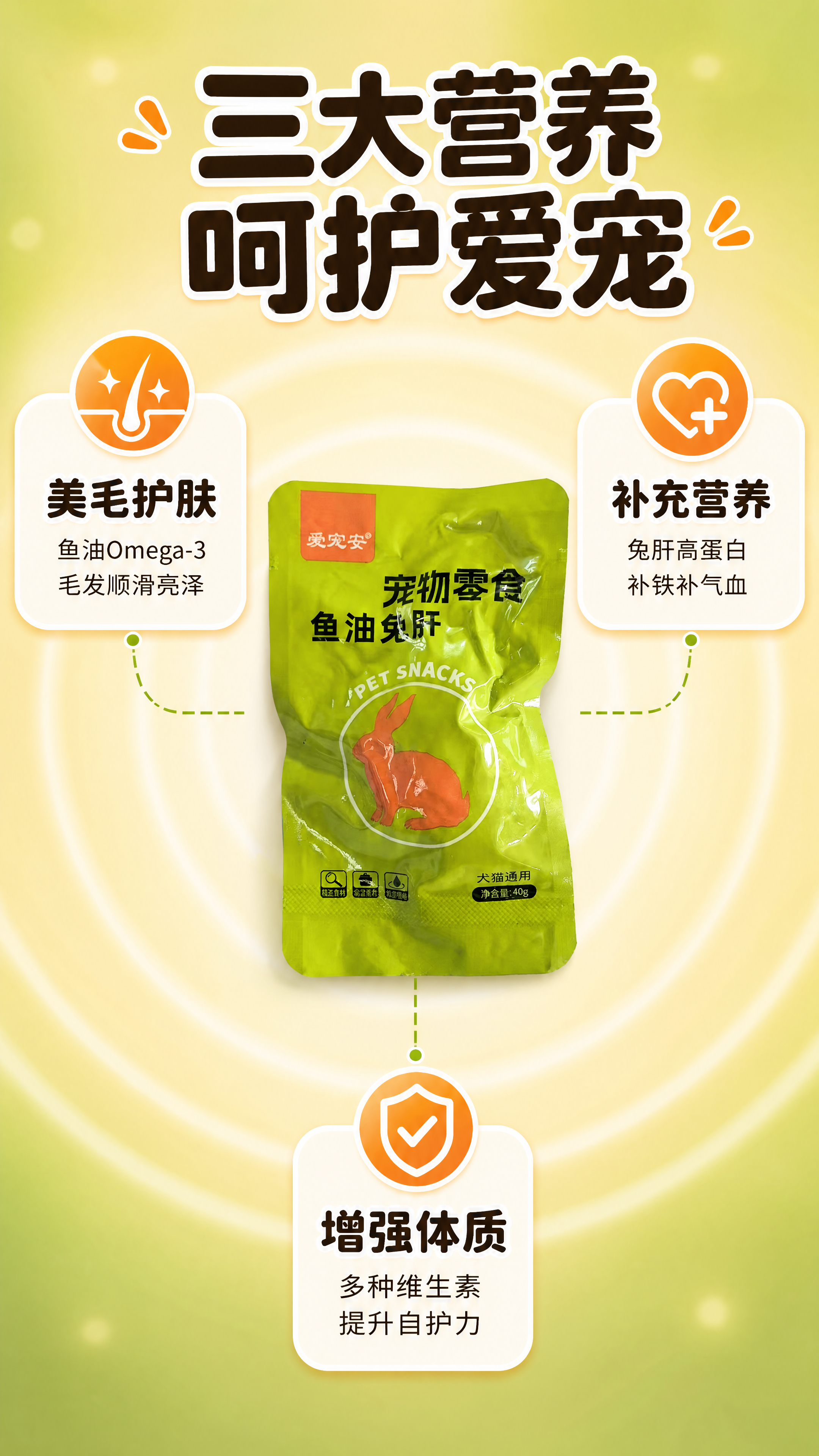 [商品] 使用【图1】爱宠安鱼油兔肝宠物零食绿色包装袋；保留包… - 图片创意预览