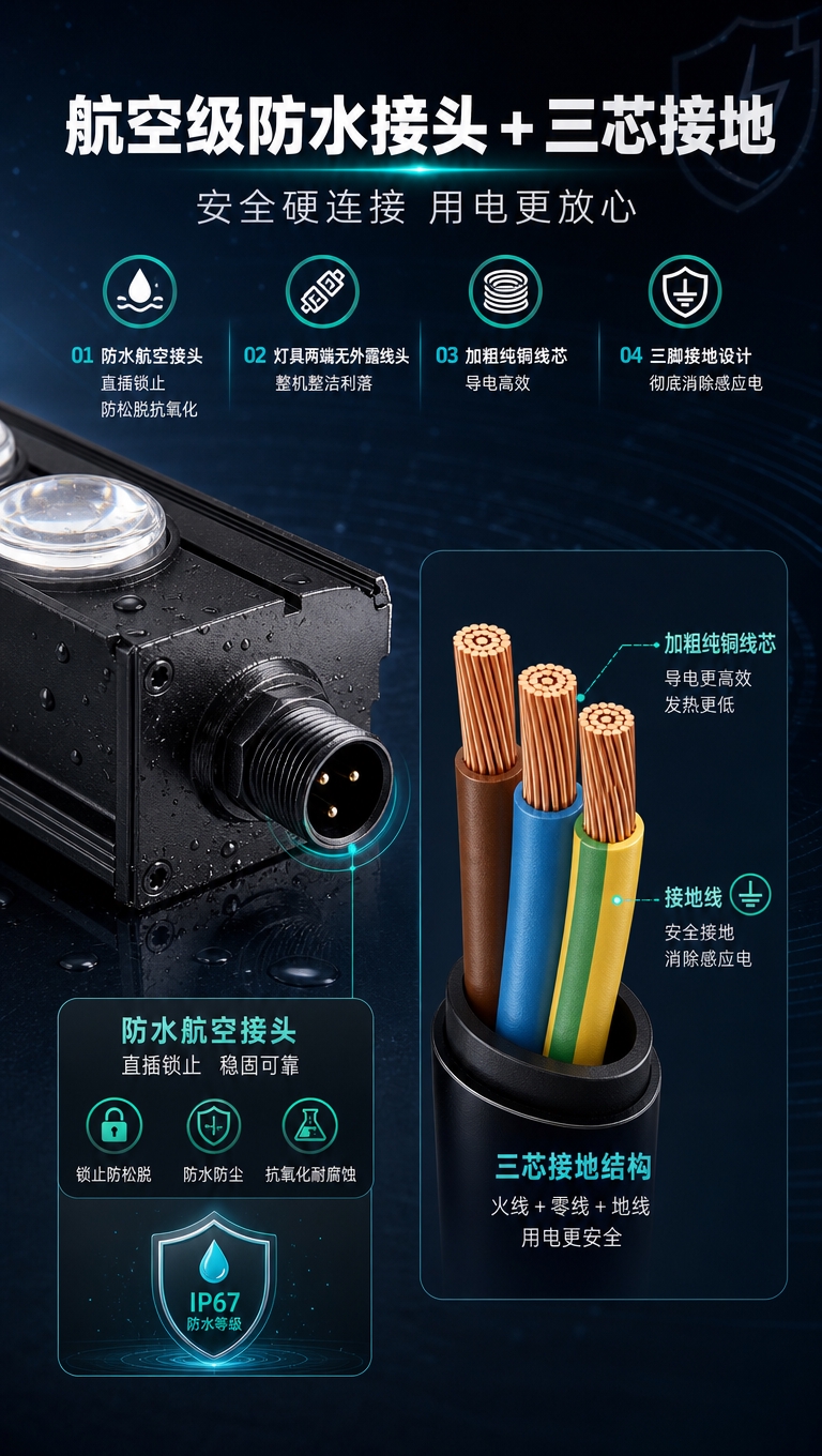 [商品] 使用【图8】【图9】补光灯端部防水接头细节；保留黑色… - 图片创意预览
