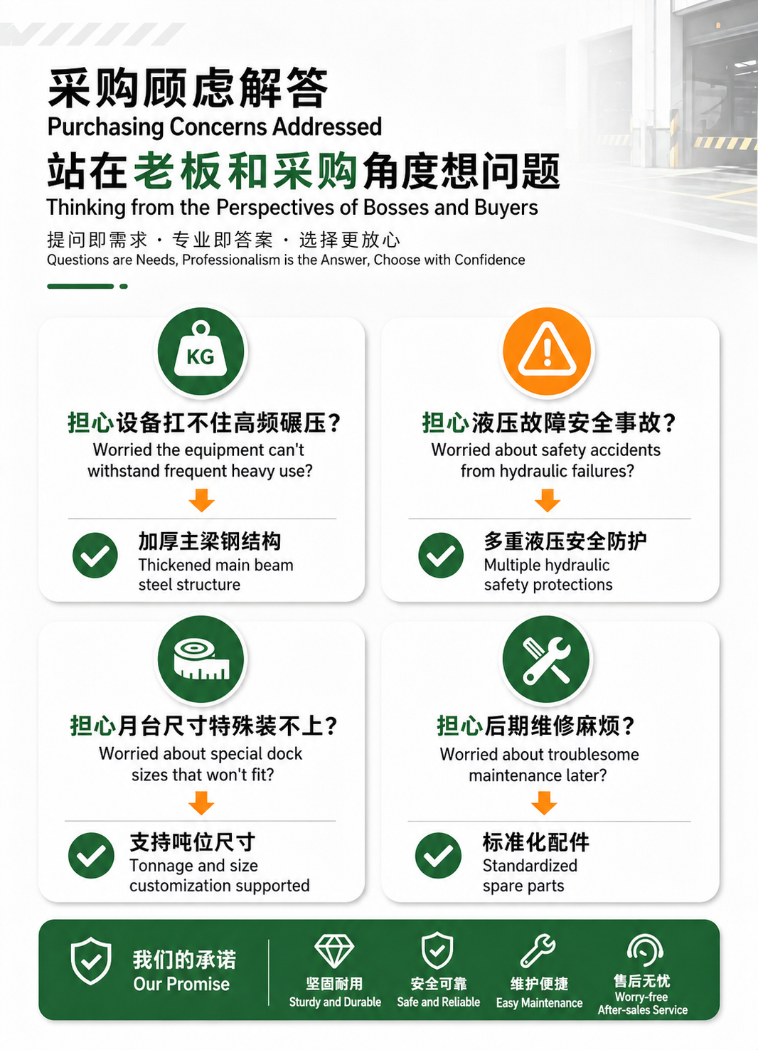 基于这张图片进行文字翻译和重绘，将图片中所有中文文字翻译为英文… - 图片创意预览