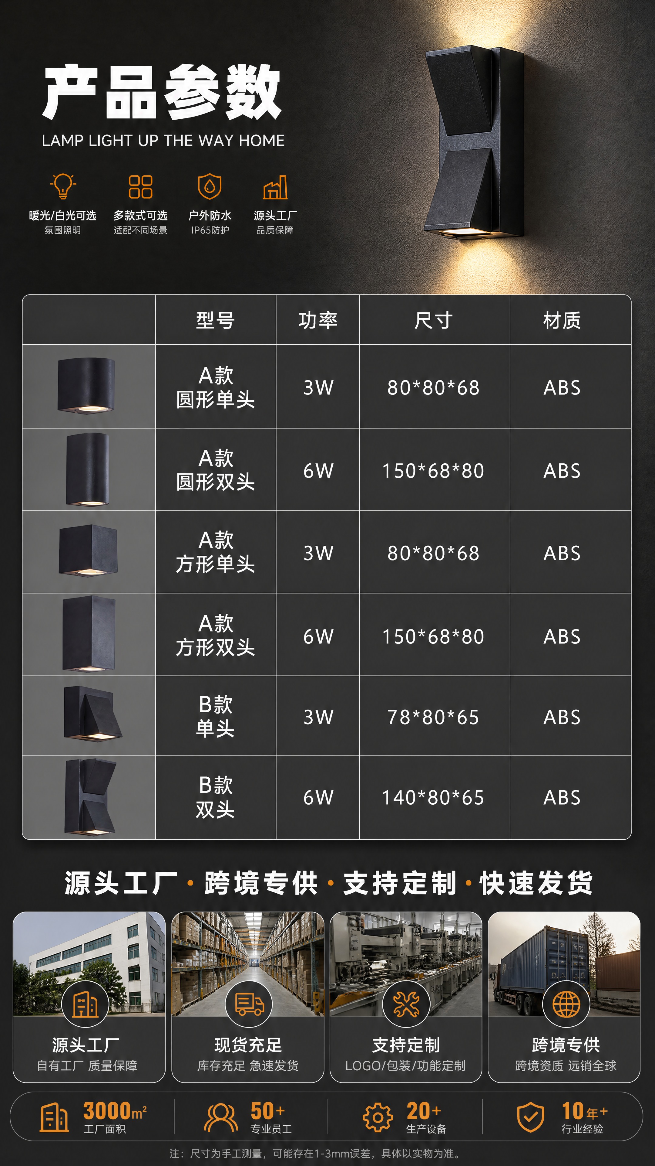[商品] 使用【图1】全部6款壁灯，参考【图2】的产品参数表结… - 图片创意预览
