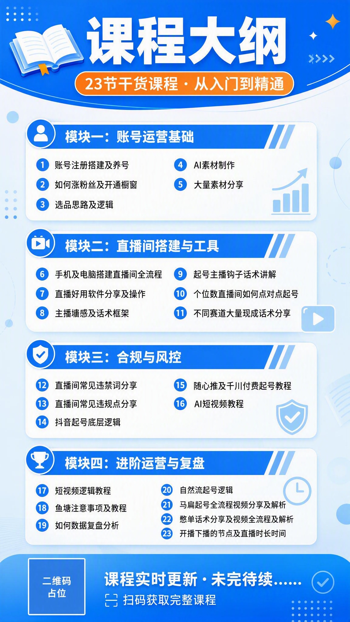 一张9:16竖版课程大纲详情海报，清爽浅蓝信息图风格。白底+浅… - 图片创意预览