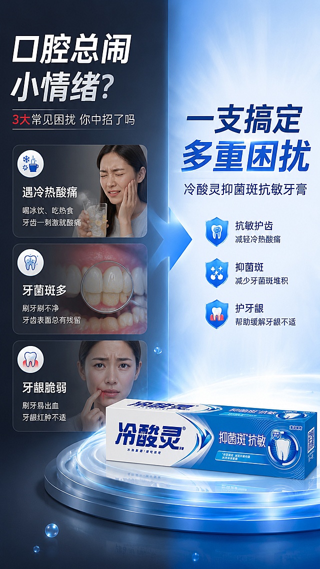 [第2屏] 详情页痛点直击-口腔困扰解决方案引出。本屏使用【图1】作为商品主体，置于右下区域。
[氛围/风格] 对比式痛点海报风，左侧暗调表现困扰，右侧亮调呈现解决方案，商业插画+摄影结合质感。
[元素布局] 画面左侧上半部分为3组困扰图标卡片：牙齿敏感遇冷热酸痛、牙菌斑堆积、牙龈不适，每组配简约图标和文字；右下区域放置冷酸灵牙膏盒，占比约35%；牙膏周围有蓝色光芒扩散效果，象征解决力；中间有箭头过渡从暗到亮；背景左深右浅蓝色渐变。
[光影质感] 左侧偏暗调柔和光，右侧产品区域明亮聚光，形成明暗对比，突出产品解决方案属性。
[配色色系] 全局底色左 #2C3E50 深蓝灰 渐变至右 #E8F4FF 浅蓝；主色 #1E6FD9；辅助色白色、浅蓝。
[视角构图] 左右分栏构图，阅读动线从左上痛点 → 中间过渡 → 右下产品解决方案。
[文字版式] 左上大标题「口腔总闹小情绪？」，红色小字标注3个常见困扰：遇冷热酸痛、牙菌斑多、牙龈脆弱；右侧产品上方标题「一支搞定多重困扰」，下方小字「冷酸灵抑菌斑抗敏牙膏」；文字层级分明，移动端易读。
[比例分辨率] 9:16 竖版比例，4K 分辨率，文字清晰可辨，高清画质。
[负向提示词] 产品变形，文字错乱，医疗化表述，夸张对比，水印，背景杂乱。