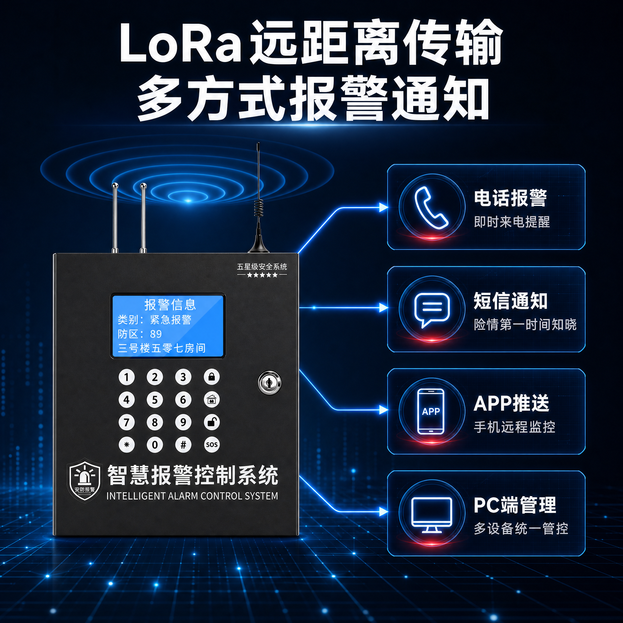 [主图-2] 核心亮点功能展示图，主题为LoRa远距离传输与多… - 图片创意预览