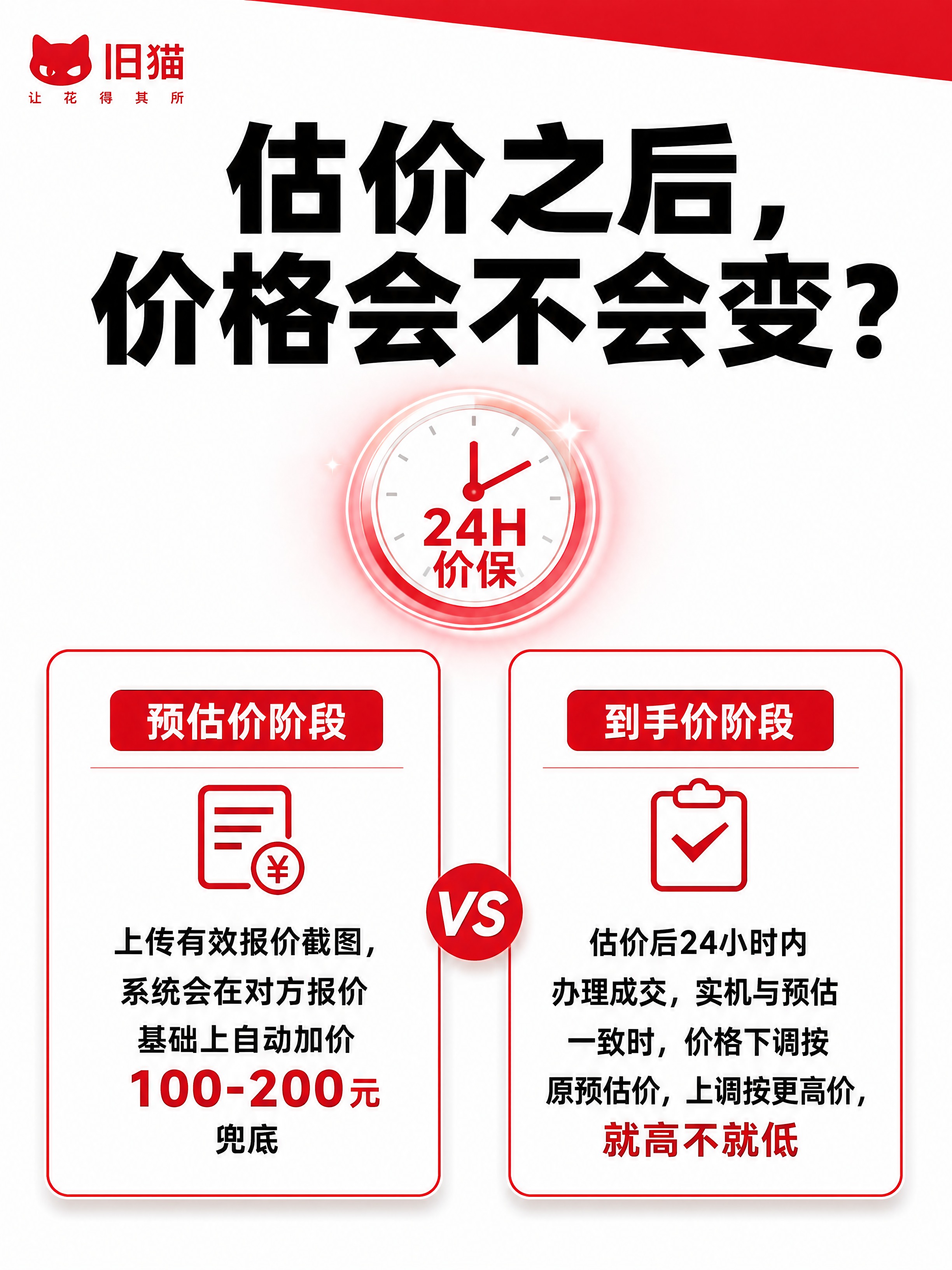 小红书图文内页，3:4竖版，杂志海报风+对比信息图风格，版式精… - 图片创意预览