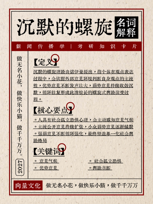 人文社科小红书封面预览效果