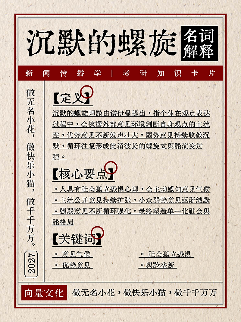 人文社科小红书封面