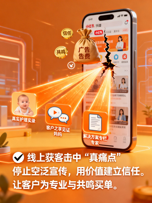 背景是虚拟的手机屏幕界面，显示小红书/抖音的发布页面。前景从手机中射出三道能量橙的光束，分别化为三个内容图标：真实护理实录（播放键+婴儿）、客户分享见证（对话气泡+妈妈）、解决方案专栏（文档+专家）。预览效果