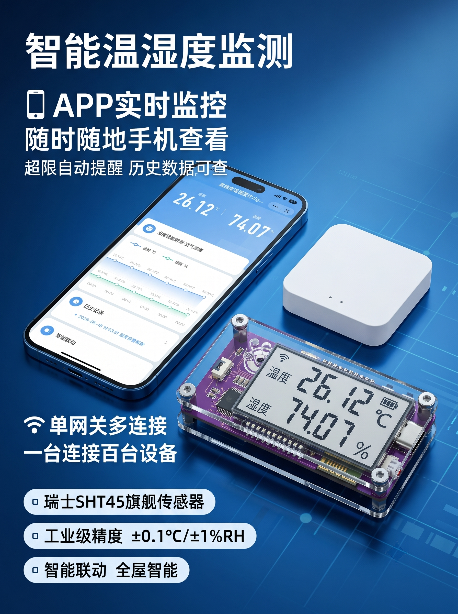 [单张主图] 高精度zigbee温湿度计套装爆款促销感主图，突… - 图片创意预览