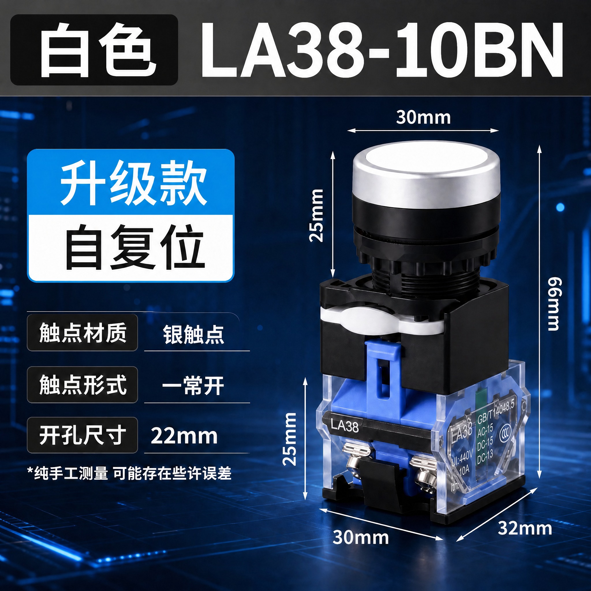 基于原图进行文字修改，其他全部保持不变，具体要求如下： 1.… - 图片创意预览