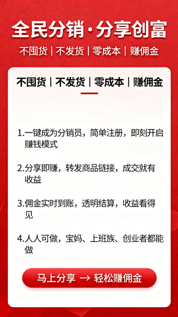 红色主调的小程序全民分销页面，主标题“全民分销 · 分享创富”，副标题“不囤货｜不发货｜零成本｜赚佣金”，核心优势：1.一键成为分销员，简单注册，即刻开启赚钱模式；2.分享即赚，转发商品链接，成交就有预览效果