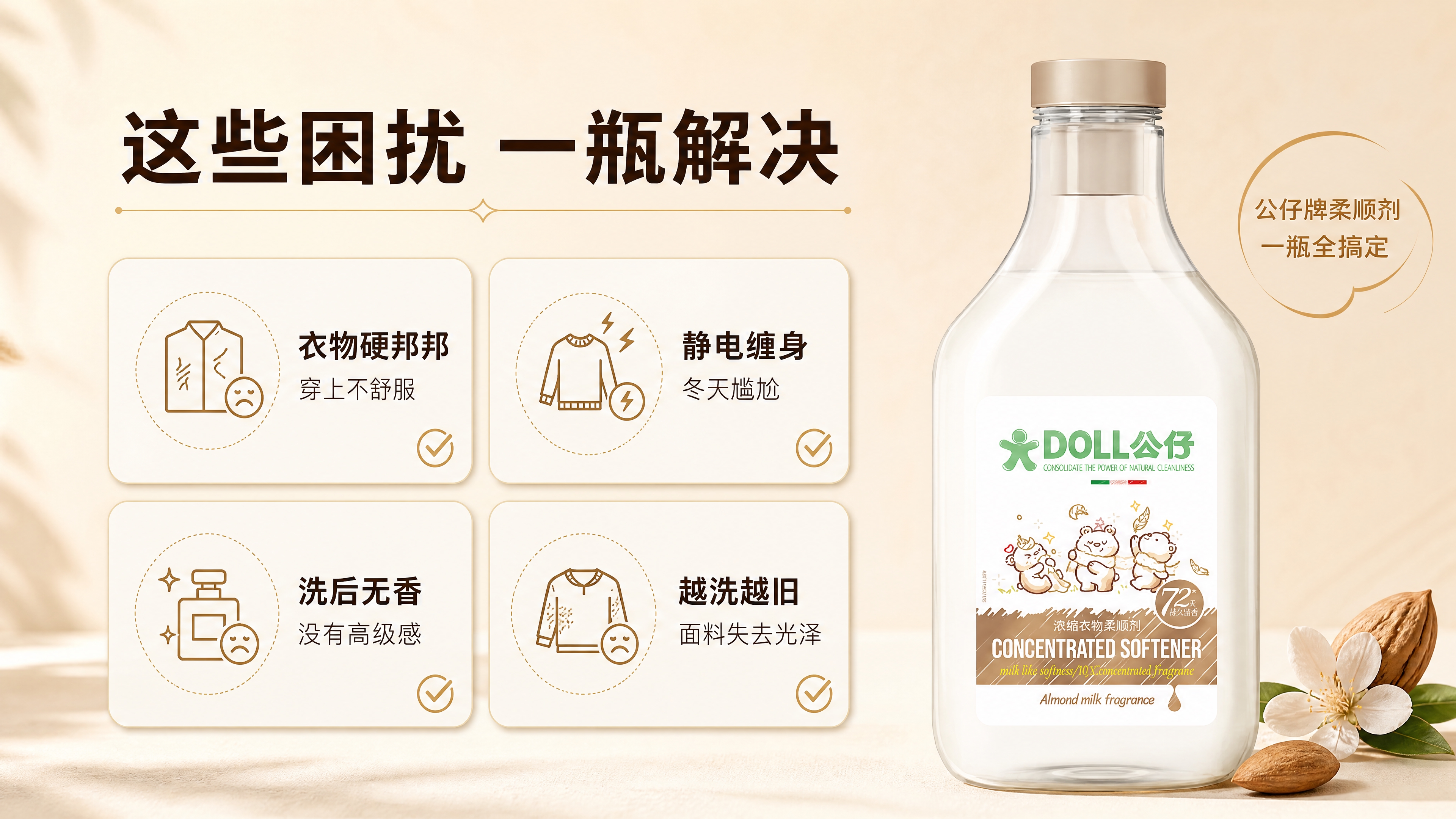 [商品] 使用【图1】DOLL公仔浓缩衣物柔顺剂扁桃仁奶香款；… - 图片创意预览