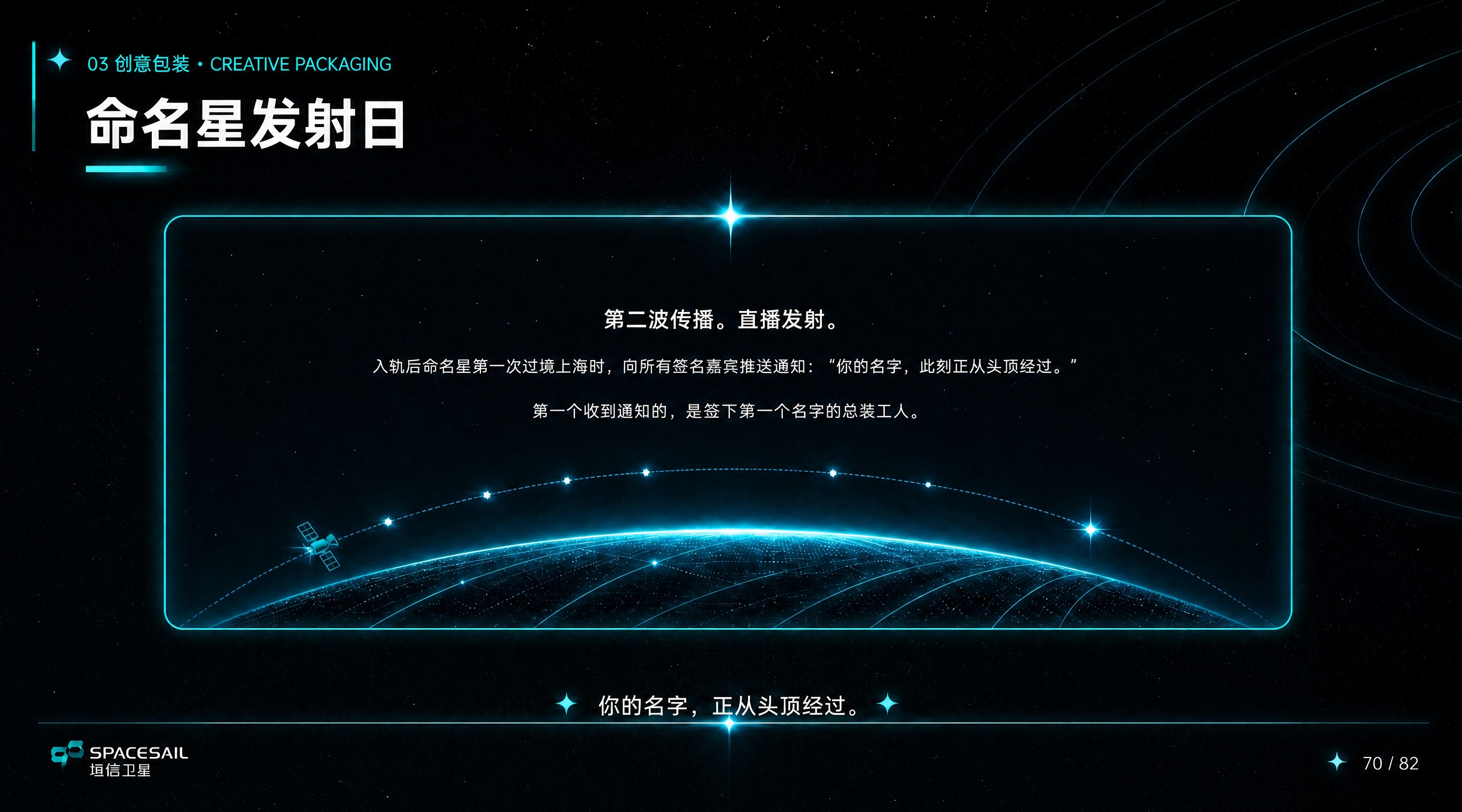 基于参考图（命名星发射日页），将卡片内的文字适当缩小，增加留白… - 图片创意预览