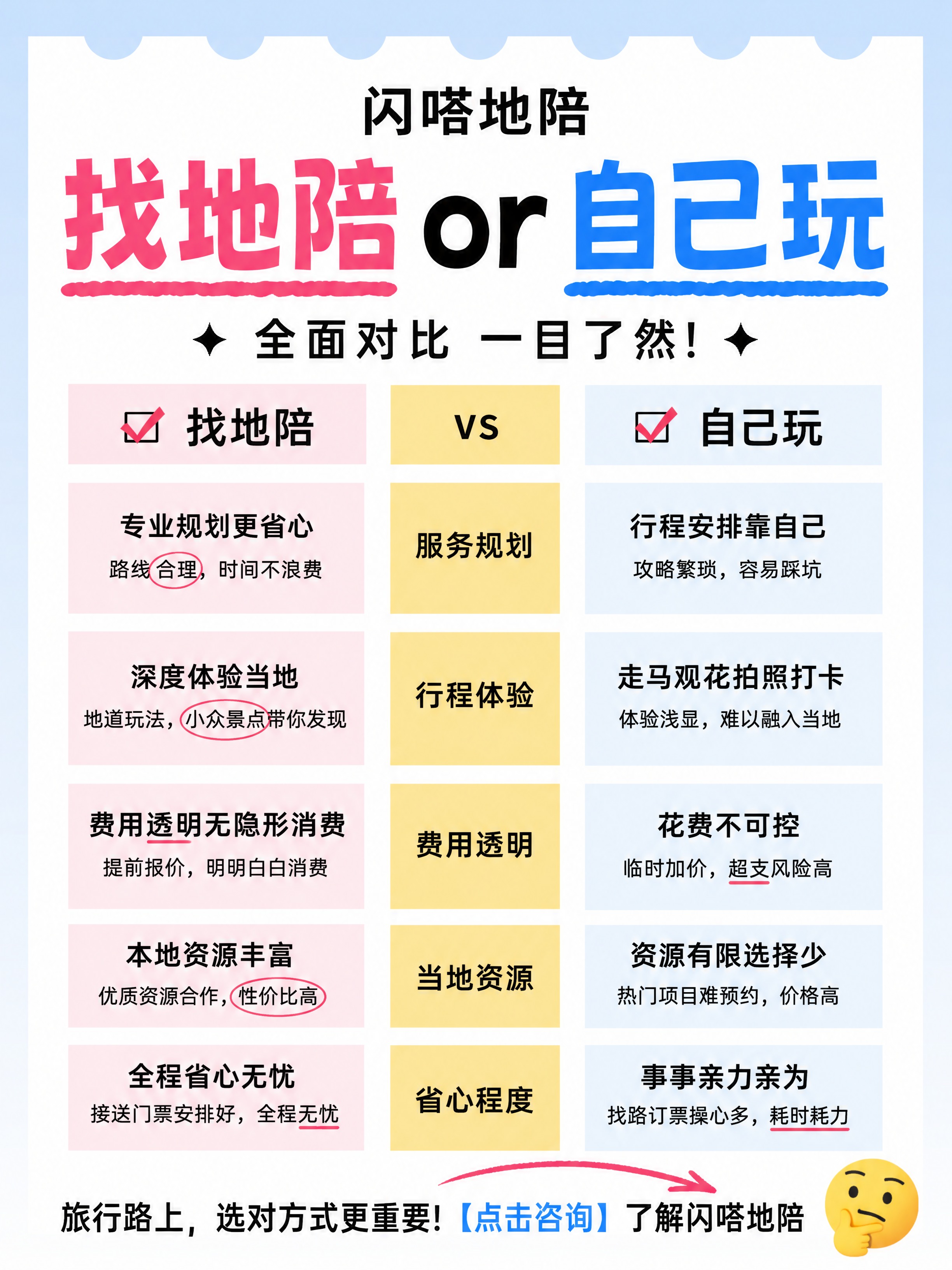 小红书笔记大字封面，纯大字，手账拼贴风，版式精美，小红书笔记封… - 图片创意预览