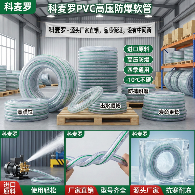 这张图片是产品主体这款产品是科麦罗PVC高压防爆软管  我需要设计10张主图在拼多多上面售卖    主图产品不变 可以用  水管洗车 等场景进行主图场景布局设计一个高级一些主图文案内容 进口原料 出水预览效果