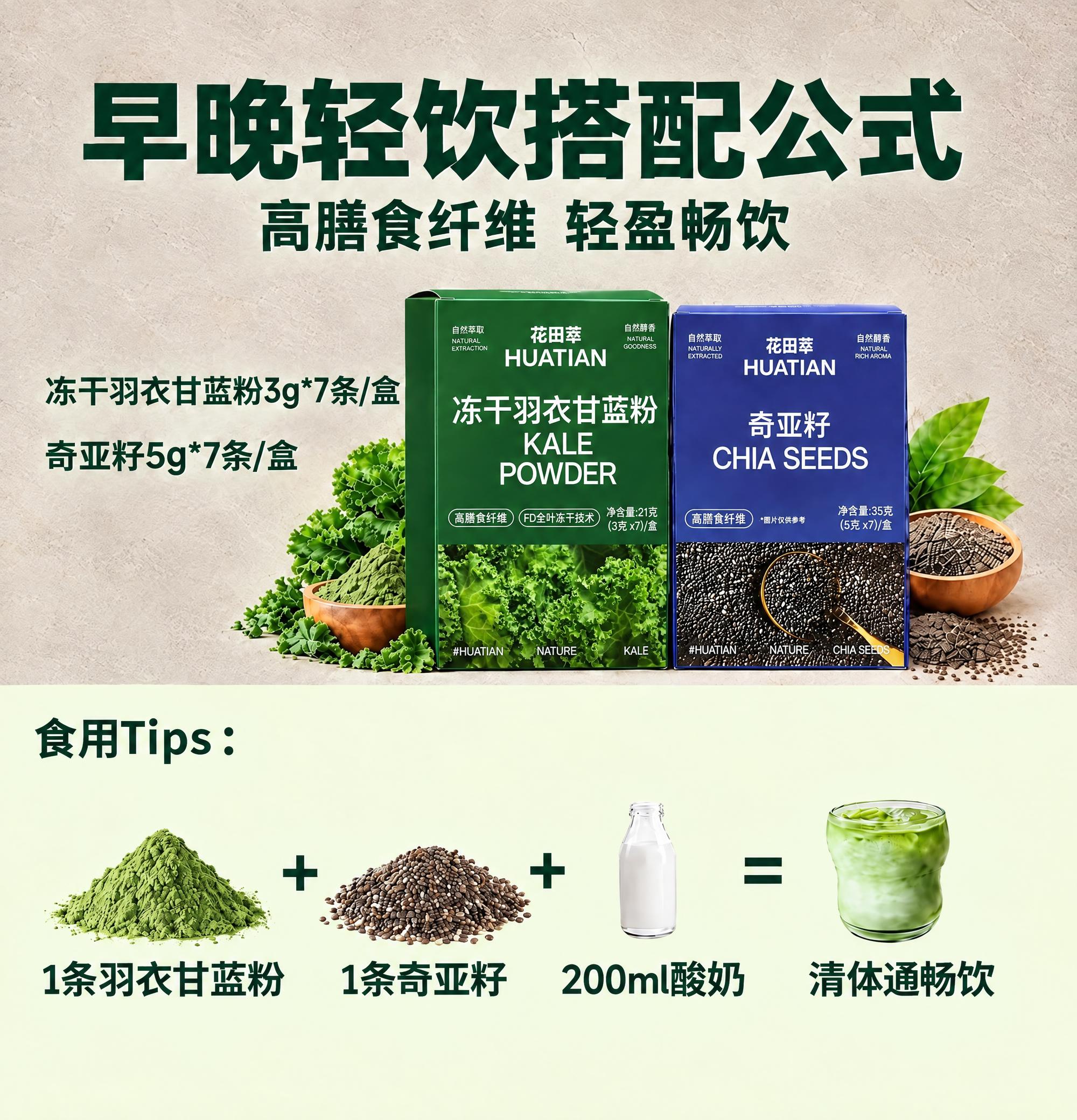 基于第一张图进行修改，保持整体构图、标题、背景、食用Tips区… - 图片创意预览