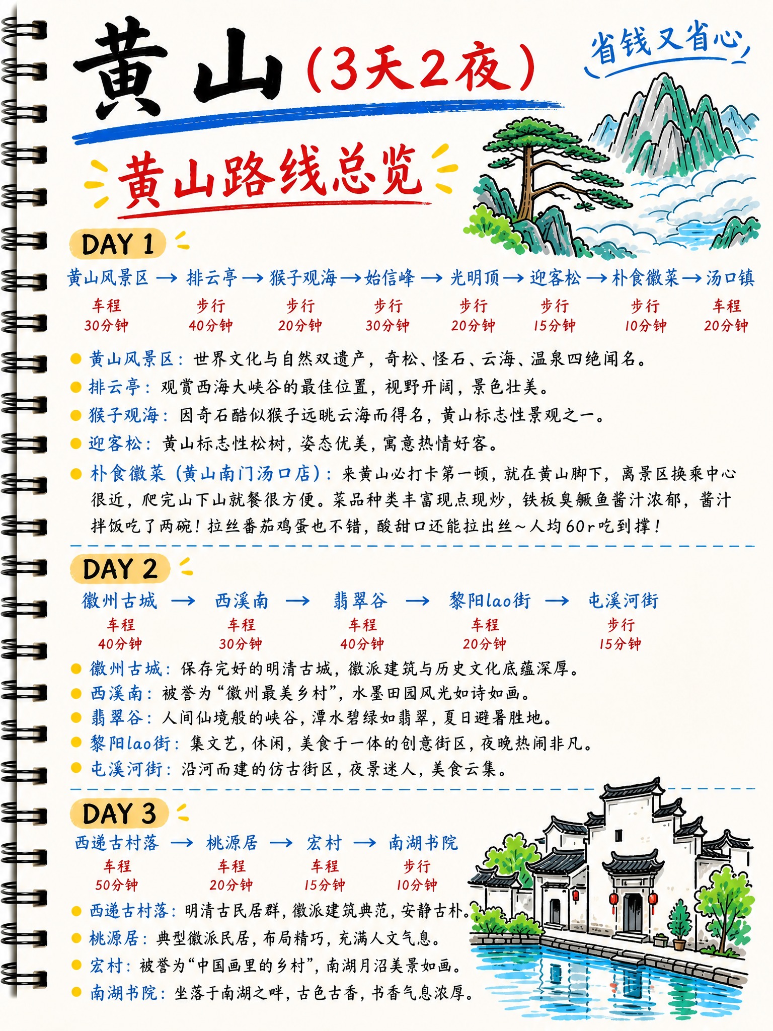 手绘笔记本风格的黄山旅游攻略第1页路线总览，竖版3:4比例，米… - 图片创意预览