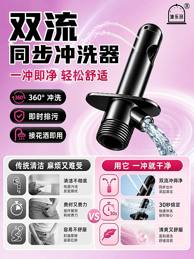 [商品] 使用【图1】迪乐玛双流同步冲洗器；保留黑色金属材质、双出水孔、侧面进水口、底部螺纹接口、挡片设计、迪乐玛品牌Logo；增强金属表面质感，清理划痕指纹，保持产品结构比例完全一致。
[画面] 第1张 首屏海报/痛点引入，目标建立产品第一印象与核心价值主张；上下构图，上半部分大标题+产品主体，下半部分痛点对比；产品主体居中偏右，占画面约55%，斜45度视角展示完整产品，双股清澈水流从顶部喷出呈弧形；左侧大标题区，背景粉紫渐变光晕烘托；底部左右分栏对比，左侧灰色调代表传统清洁痛点，右侧粉紫色调代表使用本品后的舒适效果。
[视觉] 套系策略：风格=拼多多电商详情页 大字直白高性价比；标题字=粗黑无衬线体 厚重醒目；正文字=常规无衬线体 清晰可读；主色=粉紫渐变（玫粉到淡紫）；背景延展=基于粉紫色做深浅渐变、光晕层次、柔和过渡；强调色=玫红色，仅用于小面积图标、引线、标签和重点数字高亮；标题色=黑色粗体带白边描边；正文色=深灰色；组件=黑色圆角胶囊卖点卡、玫红色图标、细线引线、圆角信息卡；光影=侧前柔光 明亮通透 金属高光清晰。
[文字] 顶部左侧主标题"双流同步冲洗器"黑色粗体带白边，副标题"一冲即净 轻松舒适"玫红色粗体；产品旁三个黑色胶囊卖点竖排："360°冲洗""即时排污""接花洒即用"白字；底部左侧痛点区标题"传统清洁 麻烦又难受"配3个小痛点图标文字："清洁不彻底""费时又费力""容易不舒服"；底部右侧效果区标题"用它 一冲就干净"配3个小效果图标文字："双流冲得净""30秒搞定""清爽又舒服"；所有文字横排，层级分明，手机端可读。
[规格] 图片比例3:4竖版，2K，避免变形、错字、文字过小、产品结构改变、材质变色、低俗擦边内容、绝对化用语、平台Logo水印。