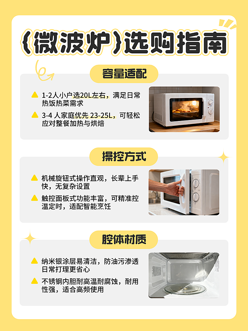 微波炉选购指南家居家电知识分享小红书配图