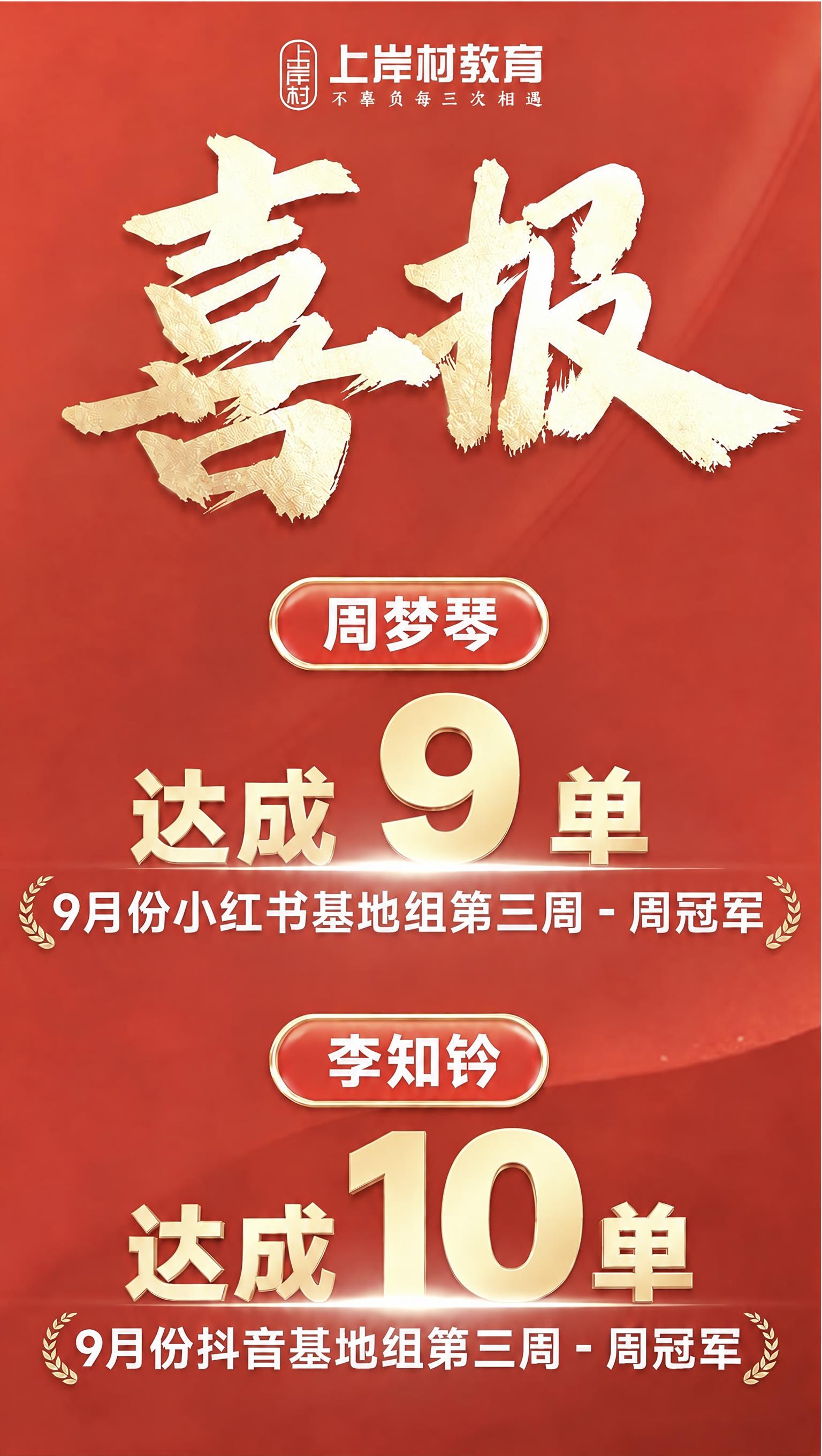 对这张红色背景的“喜报”宣传海报进行局部文字修改，保持整体版式… - 图片创意预览