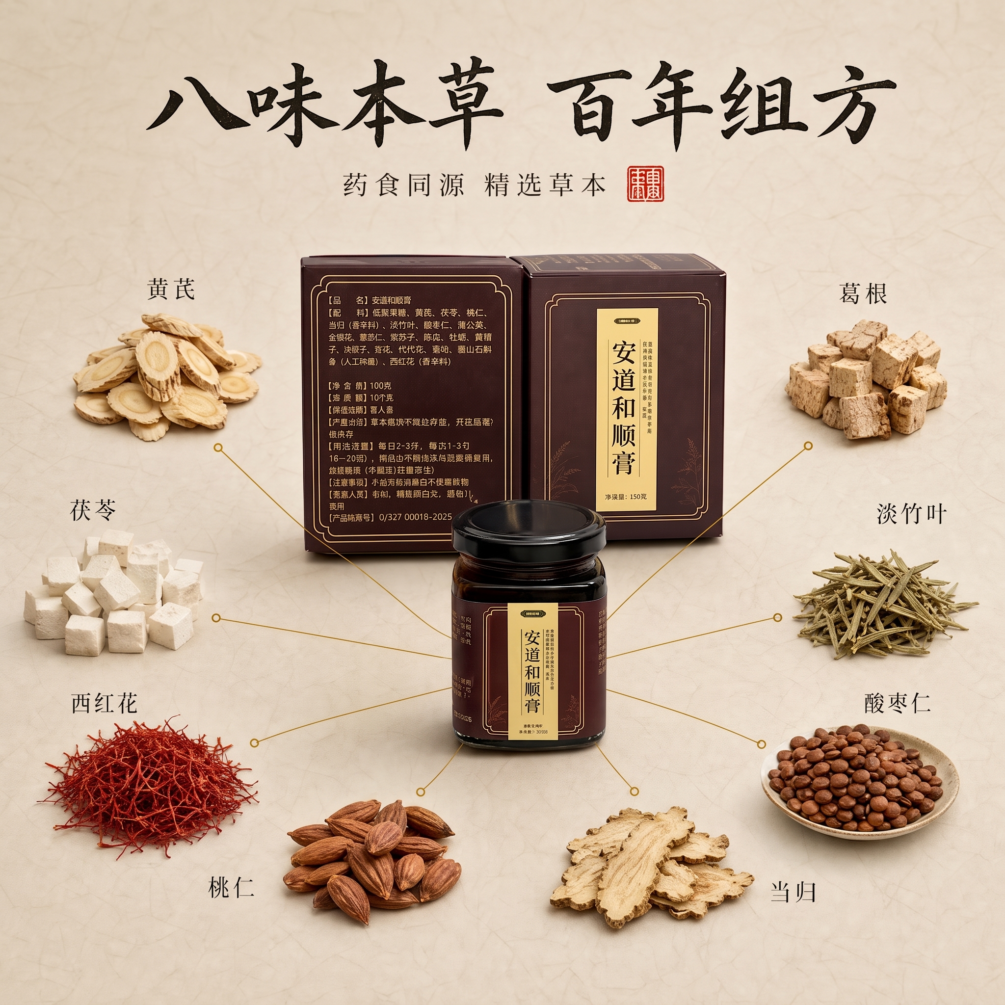 这张图的成分不对，要调整一下，正确的应该是：低聚果糖、黄芪、茯… - 图片创意预览