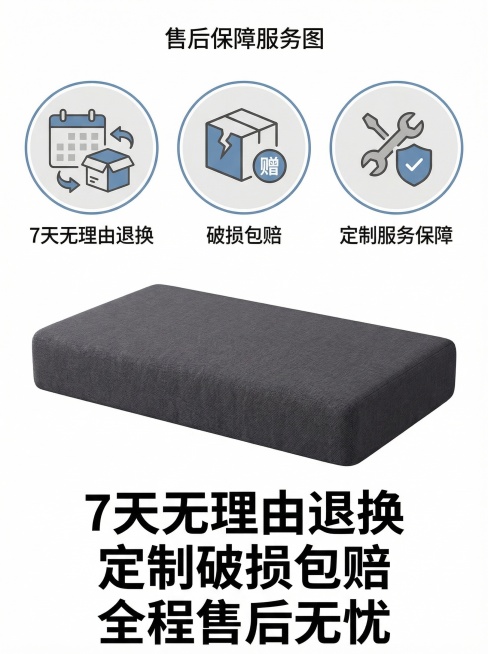 售后保障服务图，白色背景，展示7天无理由退换、破损包赔、定制服务保障的图标，清晰标注售后政策，添加文字「7天无理由退换 定制破损包赔 全程售后无忧」，产品和参考图一致，宽度750像素预览效果