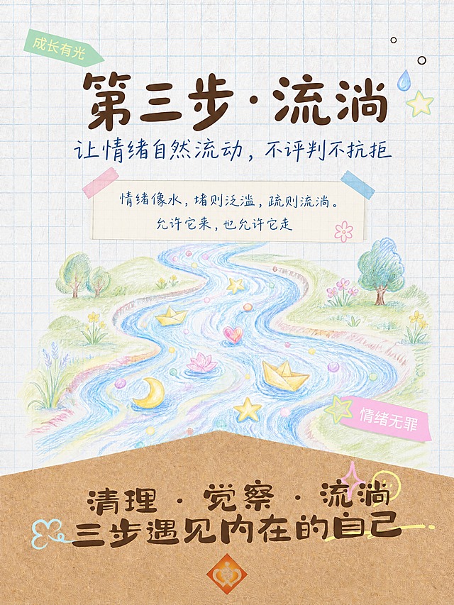 去除画面底部牛皮纸区域左侧的二维码图案，将底部右侧的爱心菱形logo移动到底部正中间位置，保持logo原样不变。其余画面内容、风格、色彩、文字、插画全部保持不变，只修改底部二维码和logo位置。