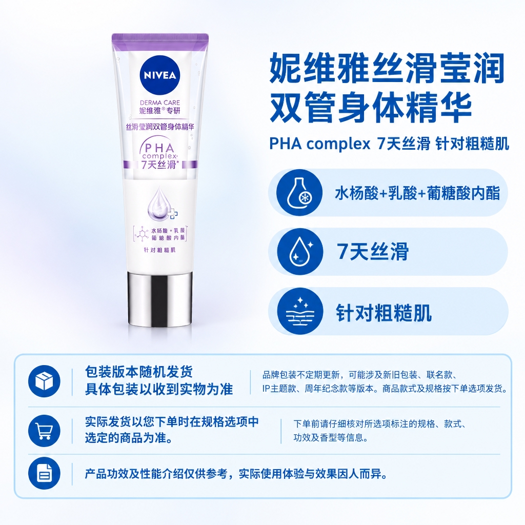 复刻指定电商主图母版版式，1:1方图。左侧商品区放置完整的妮维… - 图片创意预览