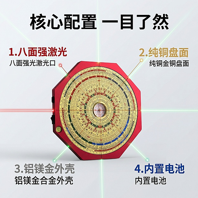 [垫图] https://gdesign-dam-hz.dancf.com/35964354659473564/8e9627142dfe4dce980143ccbe51d7c5.jpg
[主图主题] 罗盘核心卖点结构展示
[氛围/风格] 舒适简约科技风
[画面元素] 产品居中，用极细科技感引线连接各个核心部位，分别指向接口区域、盘面、外壳和激光发射口，引线末端带清晰定位光点，四个核心卖点分别标注，背景为干净的浅灰色渐变，背景铺满全屏无边框
[配色色系] 主色调：浅灰背景，红绿色点缀突出卖点
[视角构图] 平视角居中构图，景深较浅突出主体
[文字版式] 顶部主标题 "核心配置 一目了然"，黑色粗体；引线对应标注四个卖点：1. "八面强激光"红色字、2. "纯铜盘面"金色字、3. "铝镁金外壳"灰色字、4. "内置电池"蓝色字，每个卖点字体醒目，大小对比清晰，不遮挡主体，排版工整
[比例分辨率] 2k 分辨率