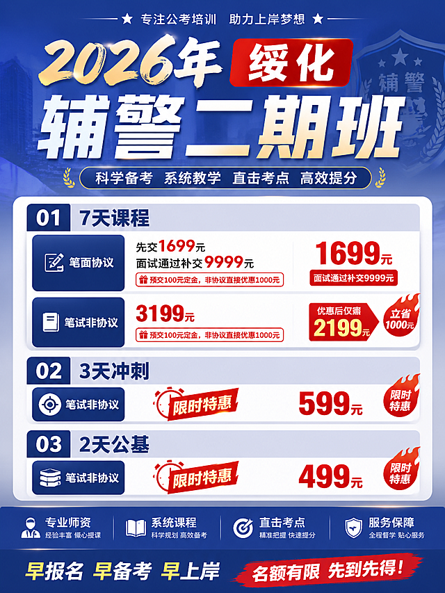 制作公考培训课程宣传海报，主题为"2026年绥化辅警二期班"，海报中需要清晰展示课程收费信息：
1. 7天课程
   - 笔面协议：先交1699元，面试通过补交9999元；预交100元定金，非协议直接优惠1000元
   - 笔试非协议：3199元；预交100元定金，非协议直接优惠1000元
2. 3天冲刺
   - 笔试非协议：限时特惠599元
3. 2天公基
   - 笔试非协议：限时特惠499元

整体风格为正式专业的公考培训宣传海报，排版清晰，重点突出优惠信息和课程设置。