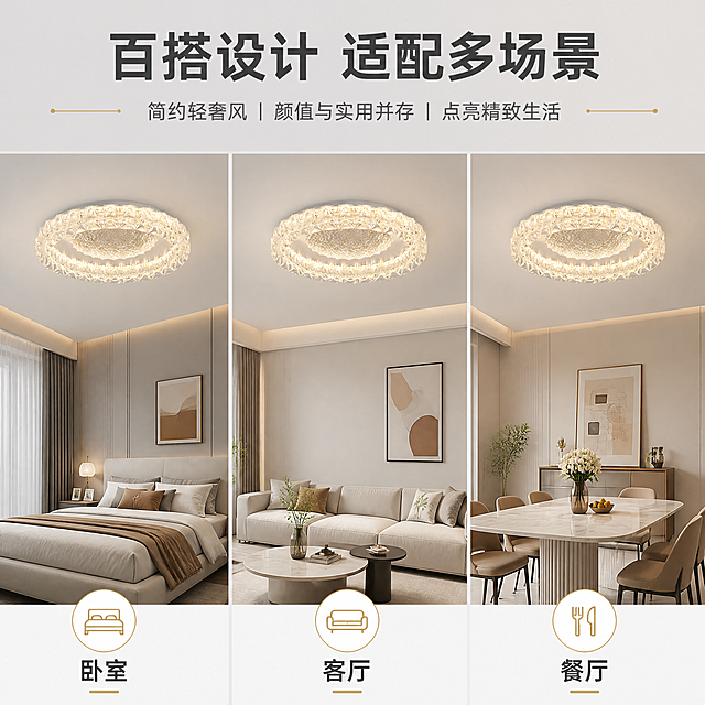 [主图-3] 现代卧室吸顶灯 款式新颖百搭设计展示 突出多场景适配性。
[统一基调] 现代轻奢风格，整体色调为高级浅灰+暖金色灯光点缀，背景主色浅灰米白，标题字色深灰近黑，辅助字色中灰，强调色暖金；字体为简洁无衬线粗体，字号层级分明，卡片与图标采用细金边圆角样式，整体干净高级。
[画面] 采用三格横向拼图版式，分别展示吸顶灯在三个不同空间的安装效果：左格是现代轻奢卧室，中间格是简约客厅一角，右格是温馨餐厅；每个空间的装修风格略有不同但都能完美适配，分别体现“卧室百搭”“客厅适配”“餐厅适用”；每张小图中的吸顶灯均为开灯状态，外观与输入图完全一致，水晶纹理边框清晰可见；拼图之间有细微的白色分隔线，整体构图规整。
[光影质感] 每个场景均为真实家居摄影质感，灯光氛围自然柔和，水晶边框有通透的光影折射，产品与天花板连接自然，无悬浮感，不同场景的光影各自统一真实。
[配色] 三个场景分别以浅灰卧室、米白客厅、暖调餐厅为主色，整体保持统一的暖白灯光与轻奢质感，色调和谐不杂乱。
[文字版式] 顶部主标题“百搭设计 适配多场景”，每个拼图下方对应标注“卧室”“客厅”“餐厅”短文字，字体为统一无衬线体，标题加粗，标注文字简洁清晰，均放在负空间不遮挡产品。
[输出要求] 比例1:1，文字清晰可读，产品在每个场景中都清晰完整，无变形、错字、模糊、杂乱、水印、平台Logo；禁止场景杂乱、产品外观不一致。