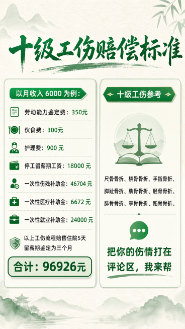 重新设计十级工伤赔偿标准图文，标题用绿色毛笔书法字体，排版为左右分栏，优化视觉效果，保留所有原始文字信息预览效果