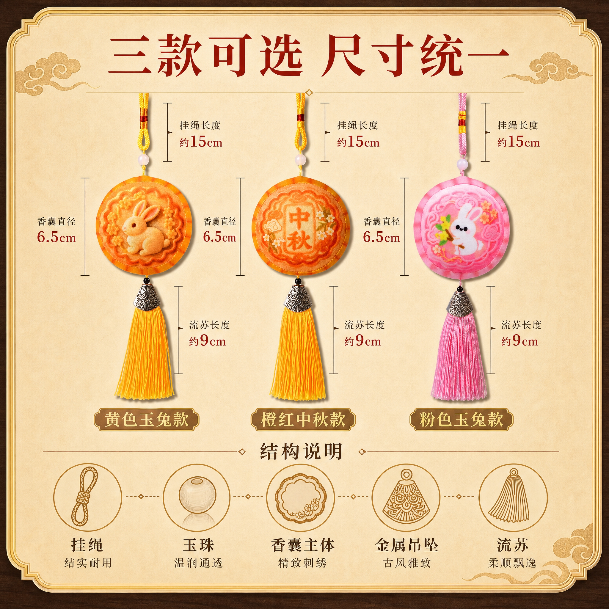 [主图-4] 三款香囊尺寸规格与细节对比图，清晰展示产品尺寸与… - 图片创意预览
