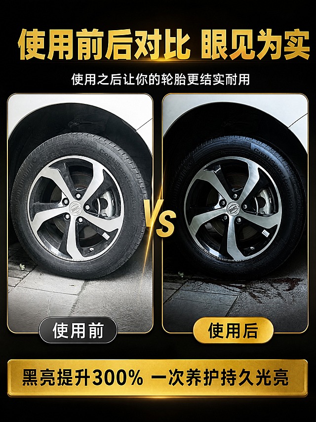 [商品] 使用【图7】使用前后对比图素材；保留左右轮胎的真实状态差异，左侧灰暗发白为使用前，右侧黑亮为使用后，不改变轮胎和轮毂的结构、颜色和车型。
[画面] 第4张·使用前后对比页，目标直观展示效果差异。左右分栏对比构图，中间金色VS分割线。左侧使用前轮胎灰暗发白、无光泽，右侧使用后轮胎黑亮饱满、有光泽。顶部大标题，底部效果总结。阅读动线：标题→左右对比→底部结论。
[视觉] 套系策略：风格=国内电商汽车养护黑金商业风；标题字=粗黑体厚重有力；正文字=清晰无衬线黑体；主色=深黑金（炭黑+金属金）；背景延展=基于炭黑做深浅渐变质感；强调色=金属金；标题色=金属金；正文色=浅灰白；组件=金色VS分割线、圆角对比框、底部金色结论条；光影=左右两侧独立光源，右侧使用后更亮更有质感。
[文字] 顶部主标题"使用前后对比 眼见为实"，金色粗体；副标题"使用之后让你的轮胎更结实耐用"，白色；左侧底部标签"使用前"灰底白字，右侧底部标签"使用后"金底黑字；底部金色横条结论"黑亮提升300% 一次养护持久光亮"，黑色字。
[规格] 图片比例3:4竖版，4K，负向：变形、错字、文字过小、白底、浅灰背景、冷蓝色调、虚假数据夸大。