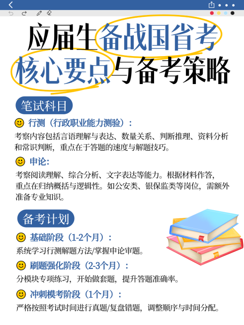 蓝色卡通备战国省考知识分享小红书内页预览效果