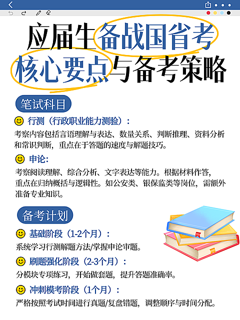 蓝色卡通备战国省考知识分享小红书内页