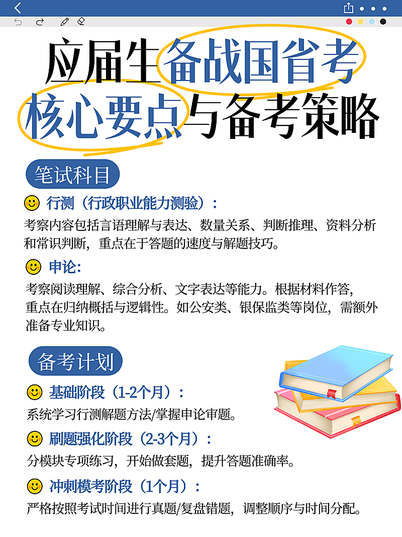 蓝色卡通备战国省考知识分享小红书内页