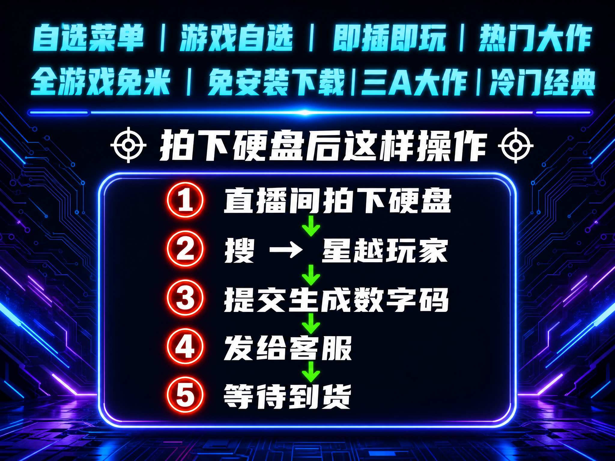 横版4:3比例的直播间展示图，暗黑科技电竞风格，深色背景带有霓… - 图片创意预览